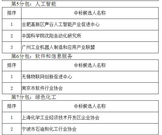 1567560114320543.png 微信图片_20190904091915.png