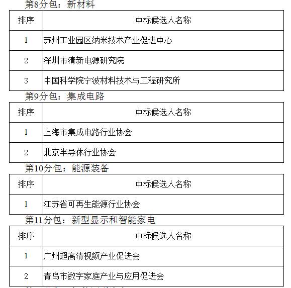 1567560120319080.png 微信图片_20190904091950.png