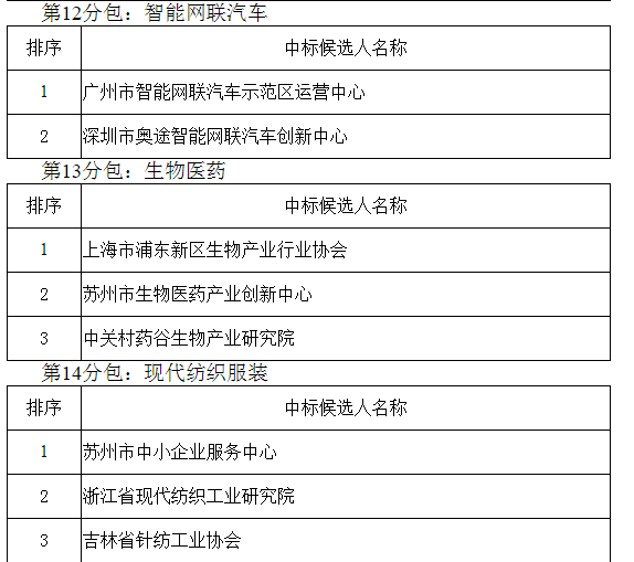 1567560186106748.png 微信图片_20190904092027.png