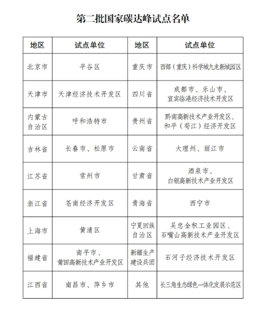 微信图片_20250324103903.png